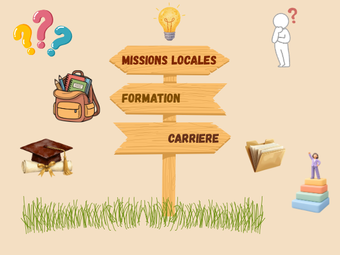 Je réalise mes projets Je réalise mes projets